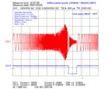 Oscillogramme_Sonde Diff Courbe de réponse (Log) 10KHz 2,5MHz filter off